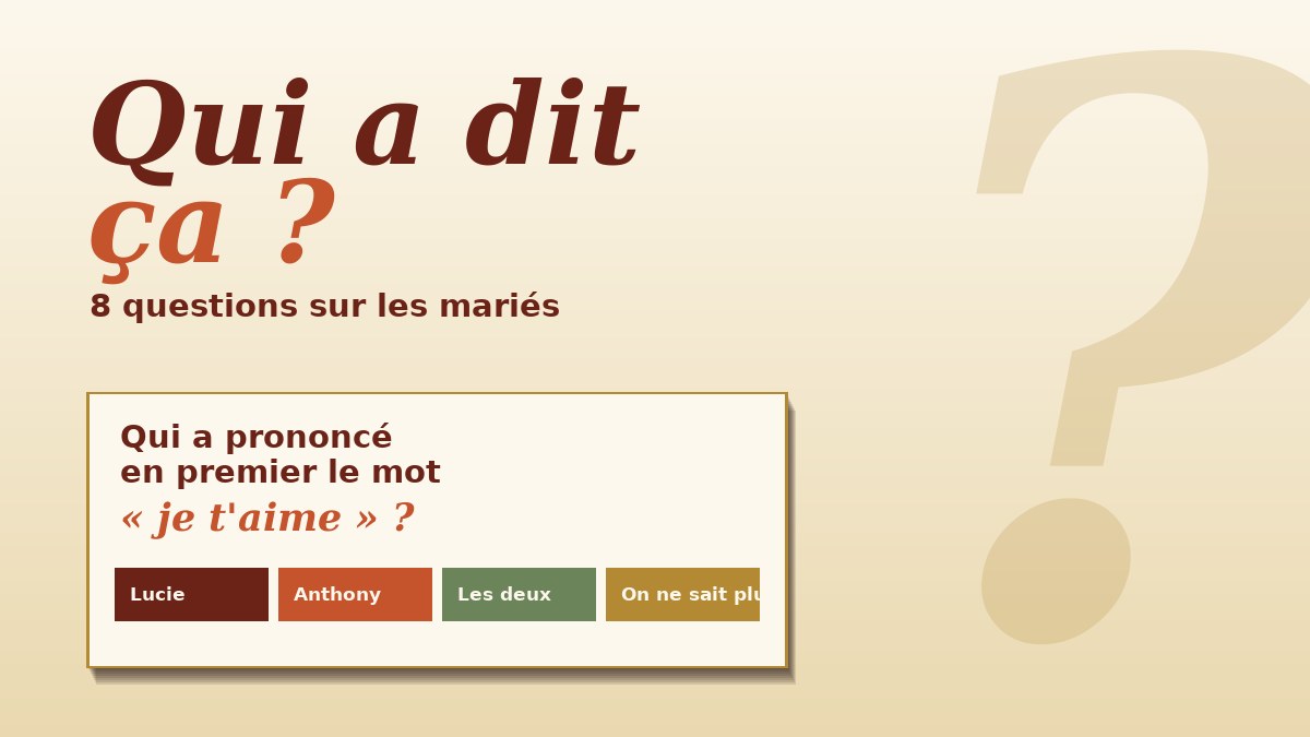 Quiz Qui a dit ça ? sur les mariés