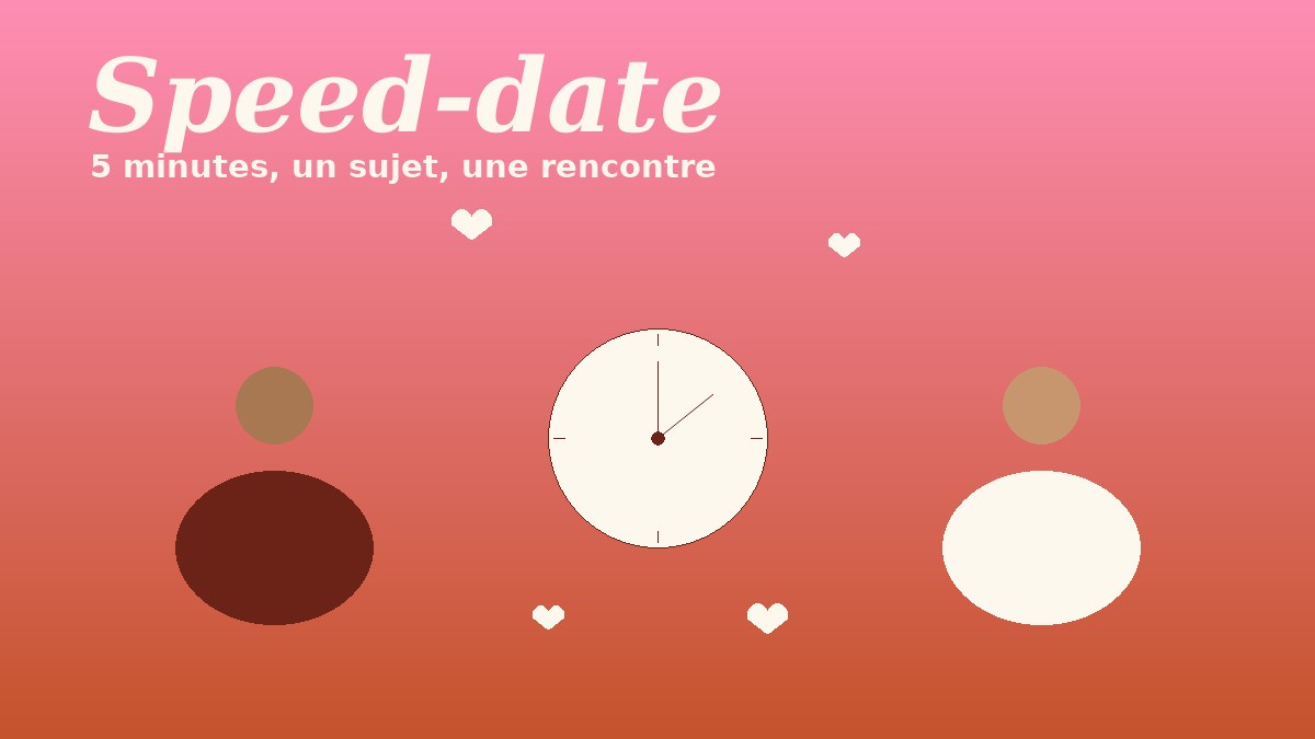 Speed-date — rotation forcée 5 minutes